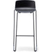 Unica Mini PP Stool