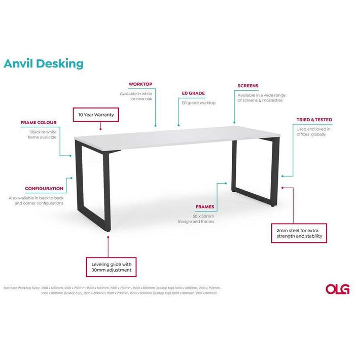 Anvil Desk with Return - Left Hand